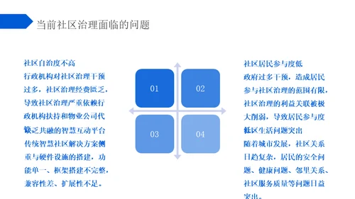 蓝色区块链智慧社区解决方案通用PPT模板