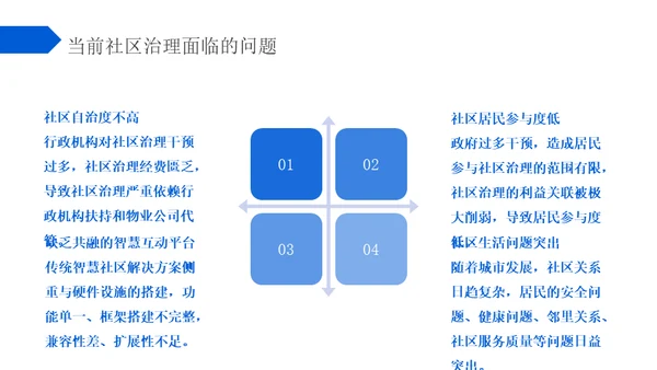 蓝色区块链智慧社区解决方案通用PPT模板