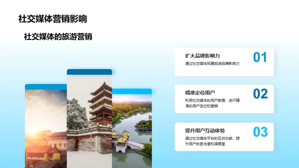 电商化旅游行业新纪元