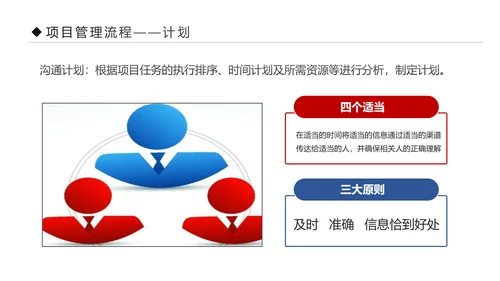 项目管理流程企业团队培训课件PPT模板