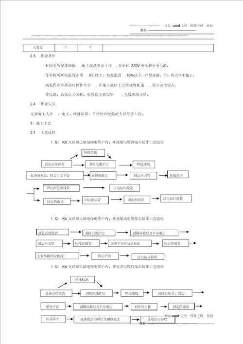 电缆头制作、导线接线和线路电气试验施工工艺标准