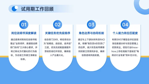 蓝色简约风转正答辩PPT模板