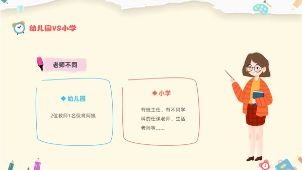 黄色温馨卡通儿童幼小衔接家长会小学生的一天主题班会