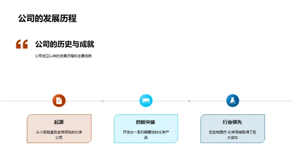 塑造化学业的企业文化