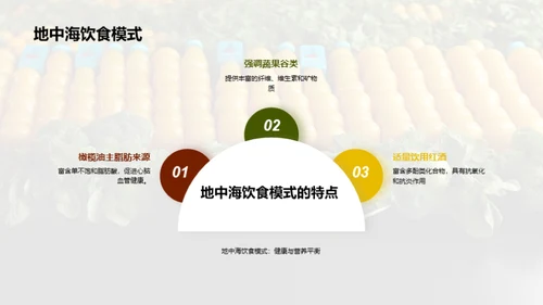 医护营养宝典