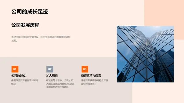 游戏开发团队礼仪