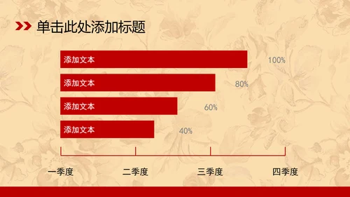 古典大气床上用品ppt动态模板
