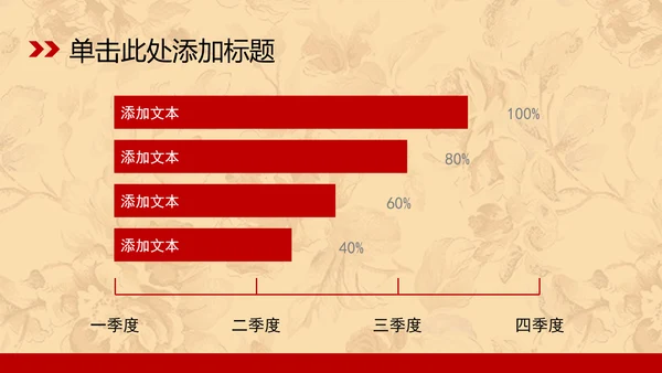 古典大气床上用品ppt动态模板