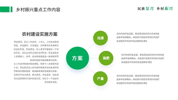 绿色简约商务乡村振兴建设新农村农业发展党课ppt模板