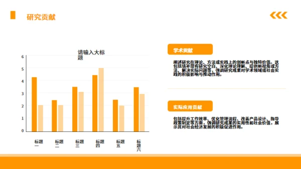 经济学商业报告通用PPT模板