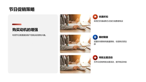 双十二策略规划