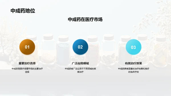 中成药行业的发展策略