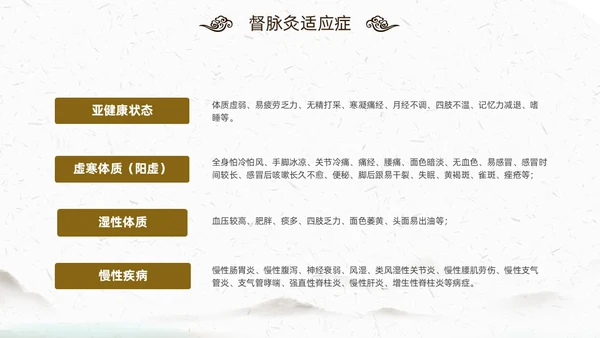 中国风古风中医妇科外治法传统中医文化经络护理培训PPT