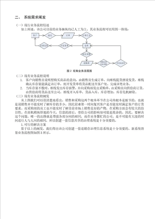 超市进销存系统