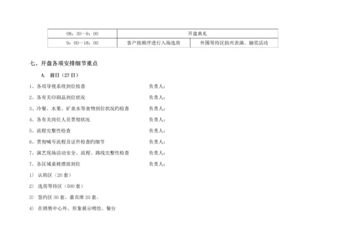 地产开盘专题策划专题方案.docx