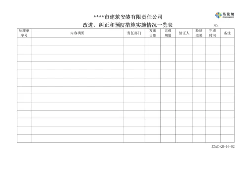 纠正措施控制程序表单.docx