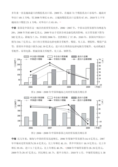 大湄公河次区域的贸易与投资合作.docx