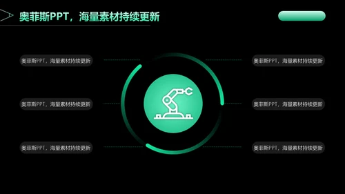 科技风黑绿色论文答辩PPT