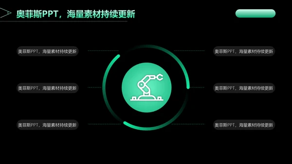 科技风黑绿色论文答辩PPT