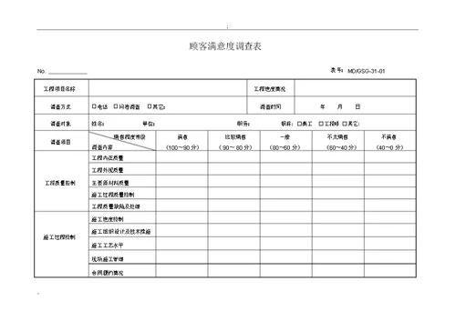 顾客满意度调查表及汇总表(空表)