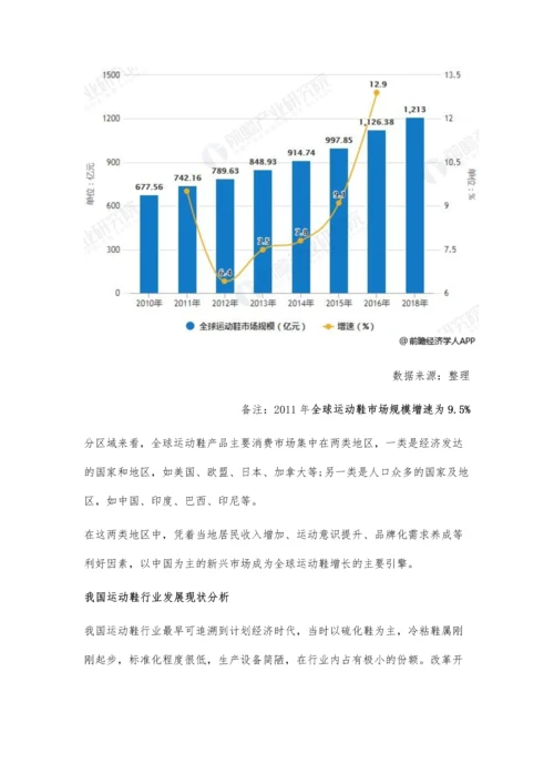 全球运动鞋行业分析行业规模稳定增长-中国市场增长空间仍巨大.docx