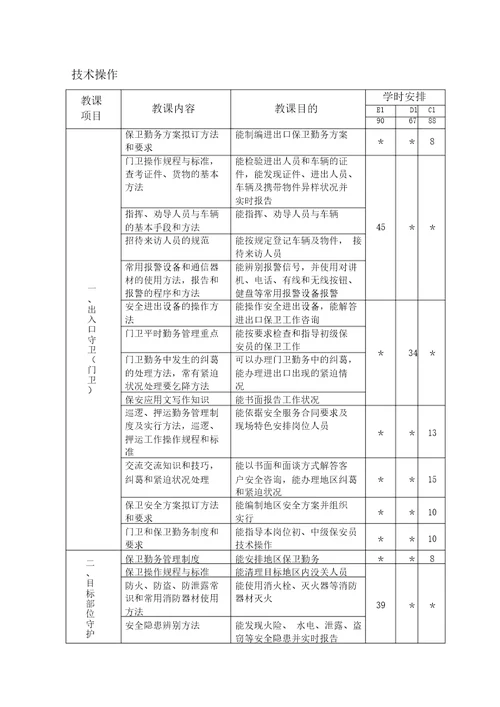 保安员培训教学大纲