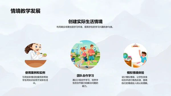 教师专业素养提升PPT模板