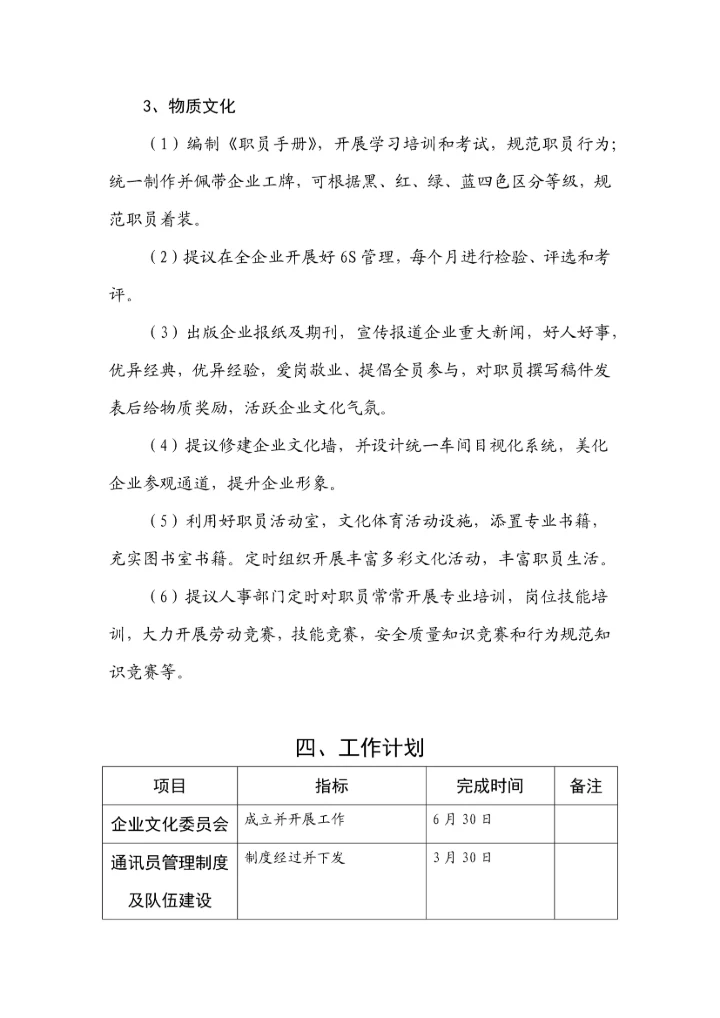 企业文化建设专业方案及实施专项计划定.docx