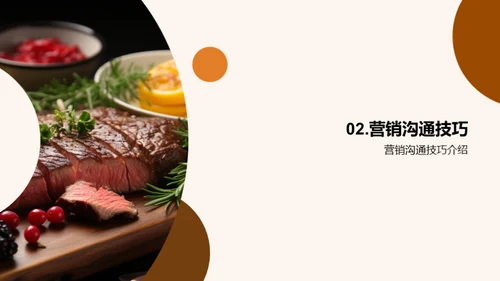 餐饮业营销沟通精讲