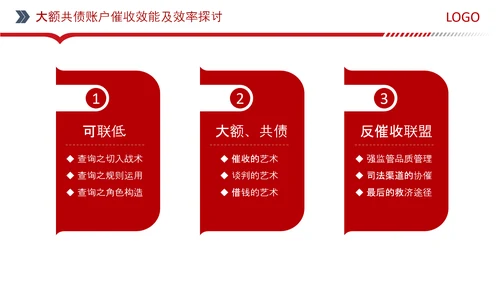 银行信用卡中心红色PPT模板