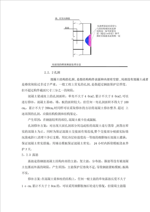 质量通病修补措施