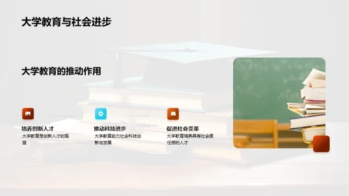 大学教育的深度解析