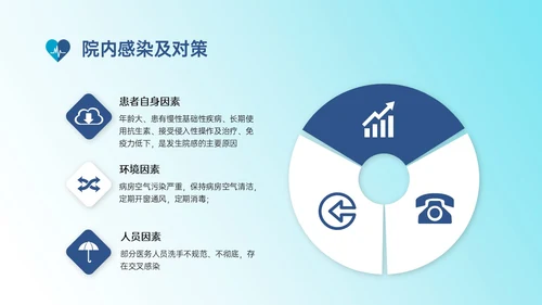 蓝色渐变实拍老年患者护理培训PPT模板护理安全管理