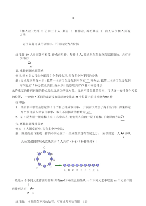 [超全]排列组合二十种经典解法!012700.docx