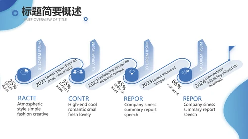蓝色大气员工培训工作总结动态PPT模板