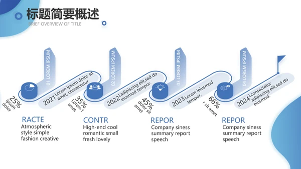 蓝色大气员工培训工作总结动态PPT模板