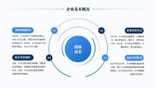 蓝色简约风企业介绍通用PPT模板
