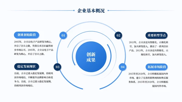 蓝色简约风企业介绍通用PPT模板