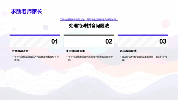 拼音特例及应对策略PPT模板