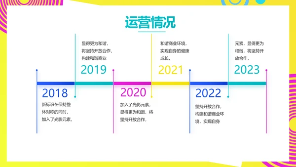 个人经验分享工作经验分享演讲分享会PPT模板
