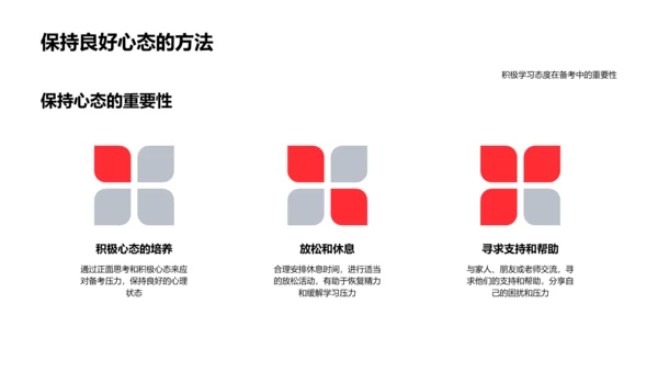 高三备考实战指南PPT模板