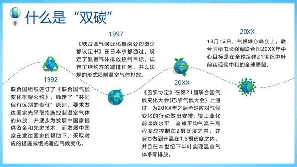 绿色扁平低碳生活从我做起带内容PPT模板
