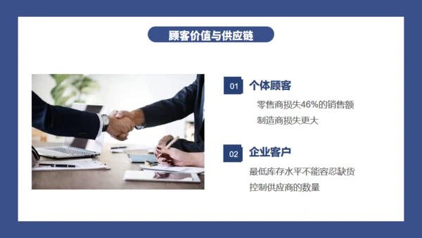 公司战略供应链管理通用PPT模板