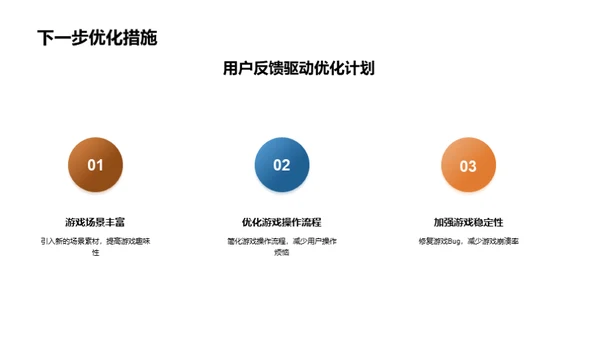 游戏开发月度回顾