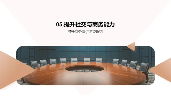 演讲与谈判艺术