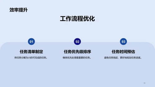 蓝色创意技术团队负责人竞聘述职PPT模板