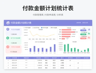 付款金额计划统计表