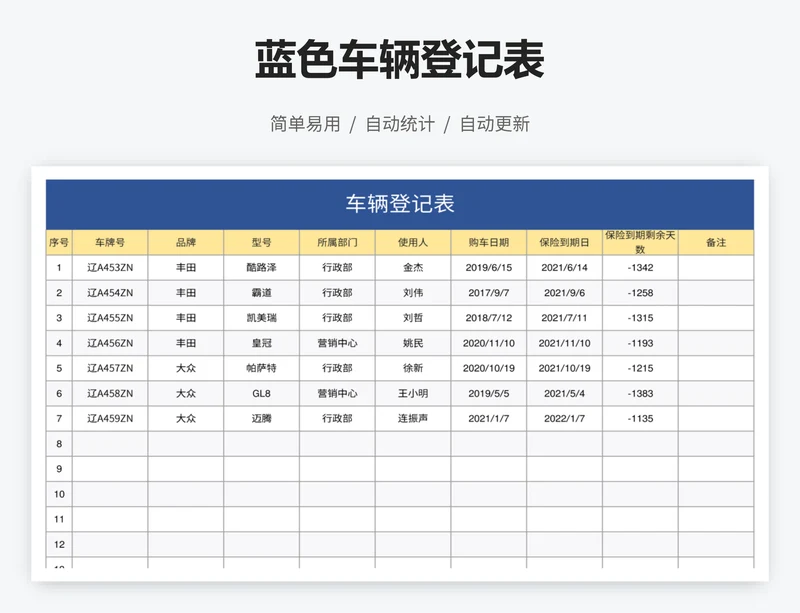 蓝色车辆登记表