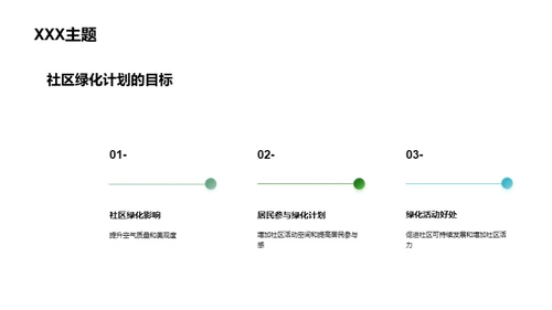 共创绿色家园