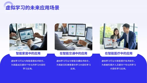紫色商务风虚拟学习AI实用案例PPT模板